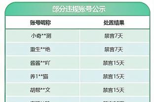 霍奇森：2-1时决定让埃泽冒险复出；输红军的比赛偷走了我的快乐